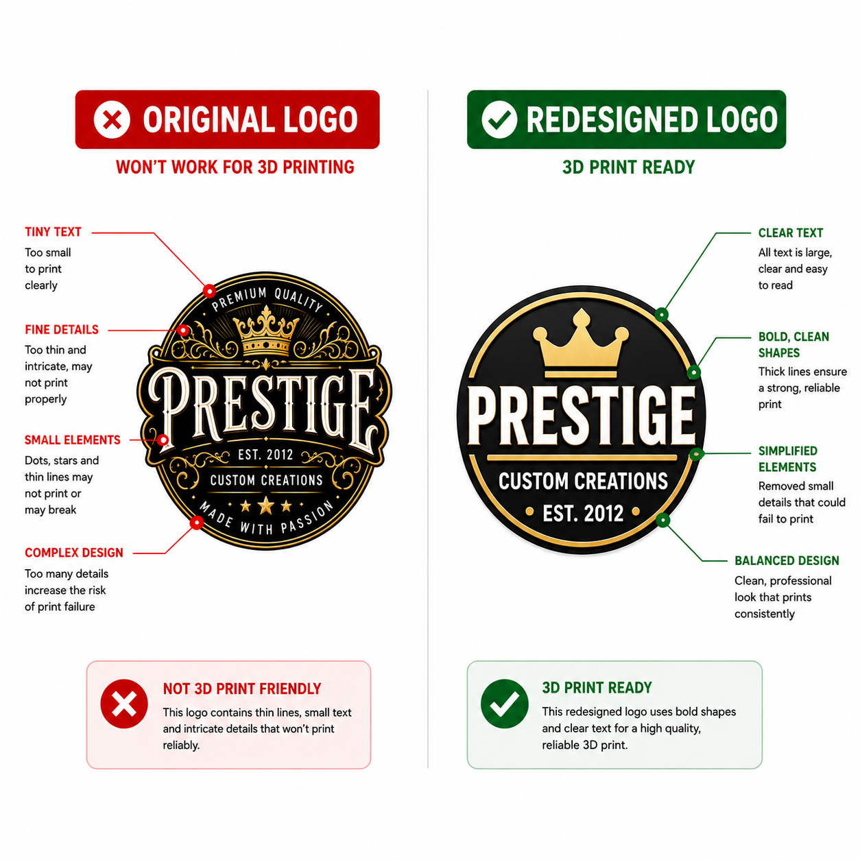 Logo Proofing & Design Service (Max: 1 Per Order)